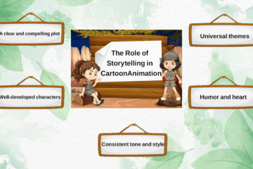 The Role of Storytelling in Cartoon Animation